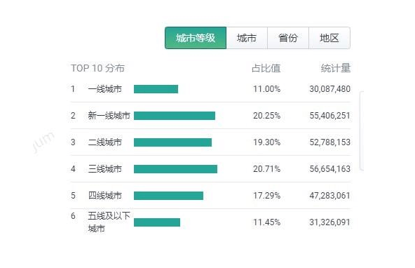 产品经理，产品经理网站